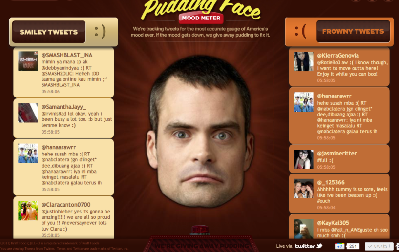 Jello Pudding Face Mood Meter