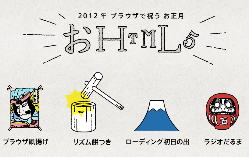 ブラウザで祝うお正月『おHTML5』
