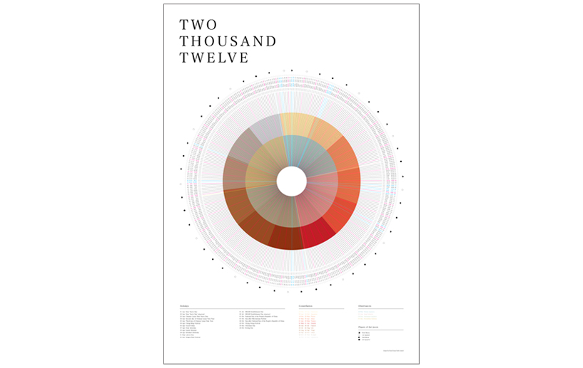 TWO THOUSAND TWELVE
