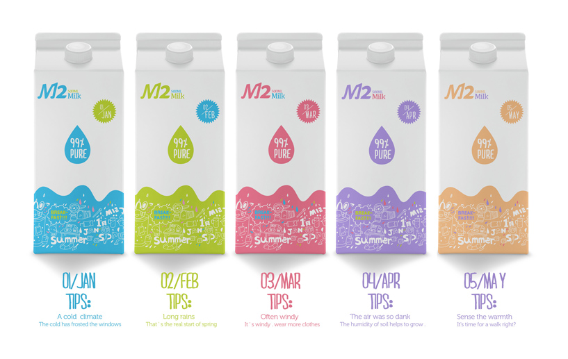 M12-it has its own milk brand every month width=